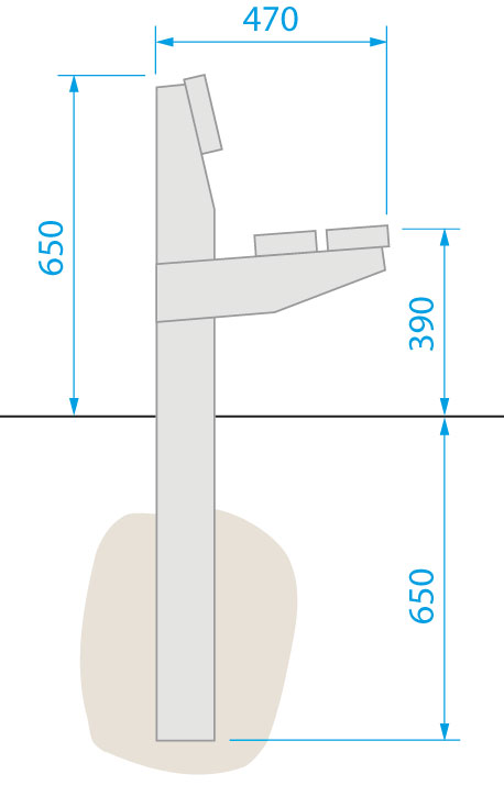 Cinderella Seat diagram