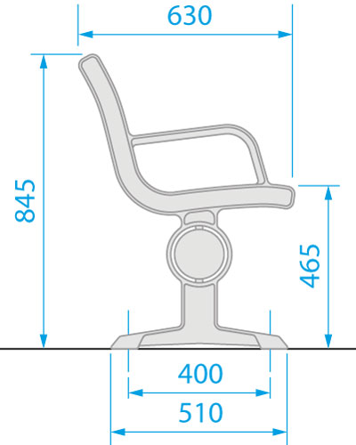 Grafton Seat diagram