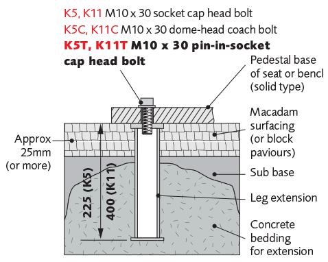 Galvanised ground fi xing extensions (K5, K5C, K5T, K11, K11C or K11T)