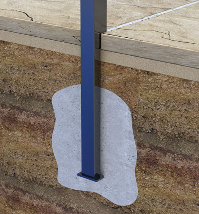 Extended legs, or single post mounting, for concreting in